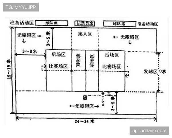 提前终止比赛的规则拆解：哪些情况允许裁判中止比赛？