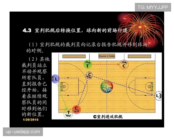 篮球掩护犯规判定的规则依据与执行细节