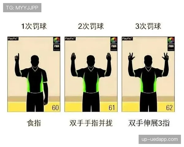 篮球规则中身体接触判罚的界定标准与裁判执法细则解析 篮球规则中身体接触判罚的界定标准与裁判执法细则解析