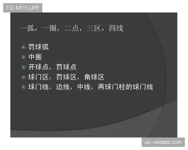角球规则：开球何时生效的判定与裁判要点