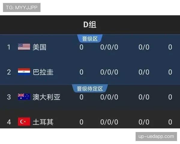 巴拉圭冲击2026世界杯前景分析：赛程挑战与出线机会