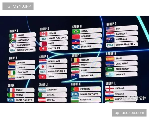 2026世界杯抽签有哪些限制条件